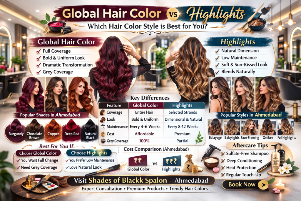 Global Hair Color vs Highlights: What’s Better for You?